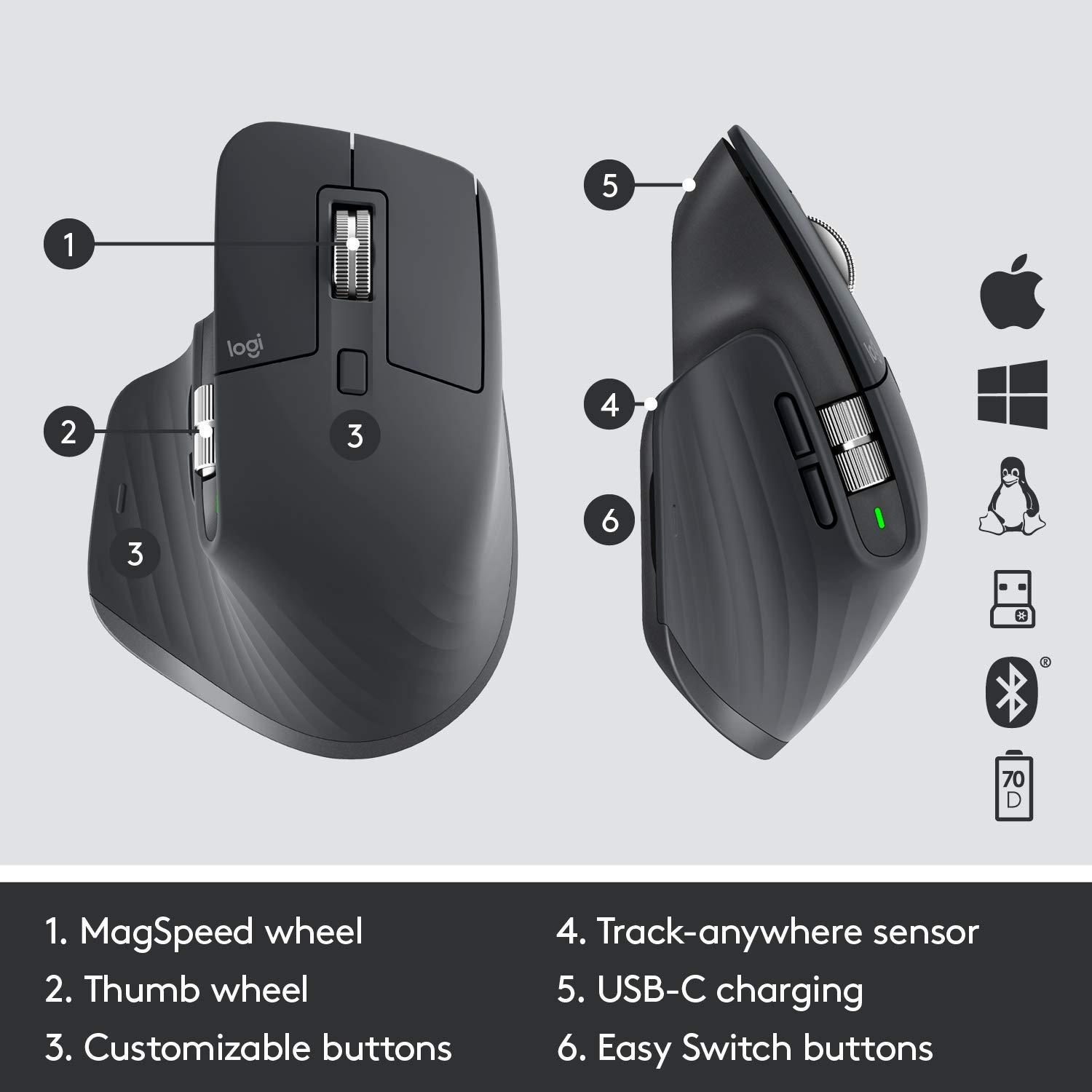 Безжична лазерна мишка LOGITECH MX Master 3 Graphite, Bluetooth-2