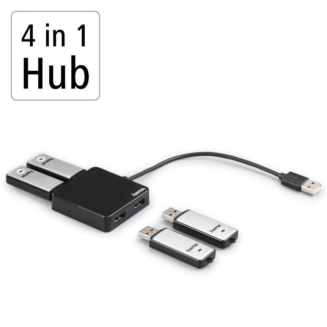 USB хъб HAMA, 4 портов, USB 2.0, 480 Mbit/s, Черен-4