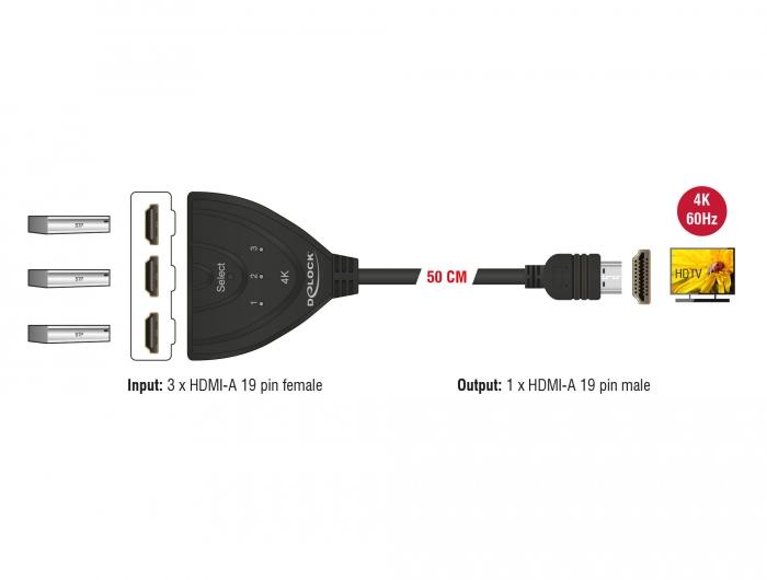 3 портов HDMI суич Delock 18600, 4K, 50 см. кабел, Черен-2