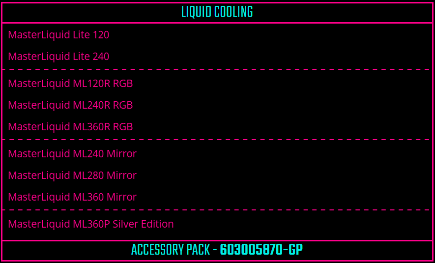 Бракет Cooler Master, Intel LGA 1700, Водни AIO Охладители-4