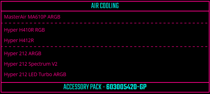 Cooler Master Intel LGA 1700 Бракет, Въздушни Охладители-3
