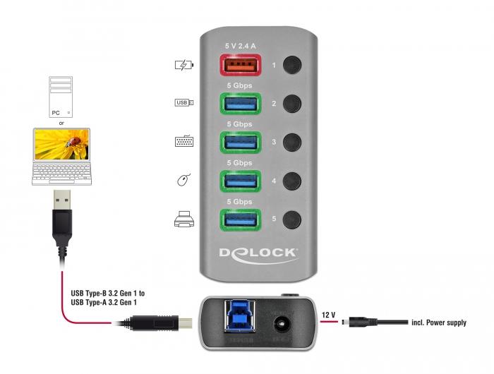 USB хъб Delock 3.2 Gen 1, 4 x USB-A, 1 Fast Charging Port, 1 x USB-B, Подсветка, Сив-4