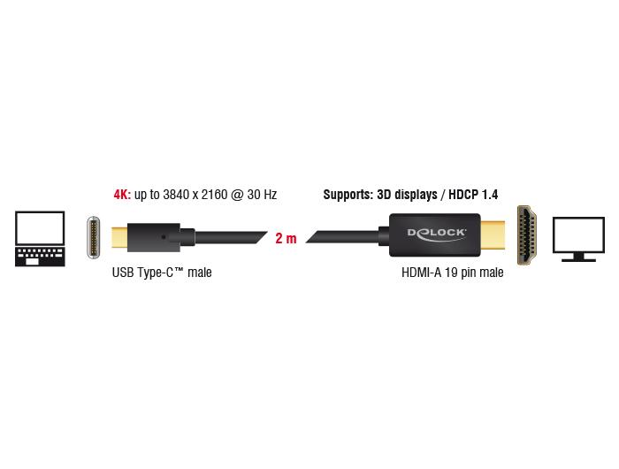 Кабел Delock, USB-C мъжко - HDMI мъжко, 2.0 m, 4K 30 Hz, 2 m, Черен-2