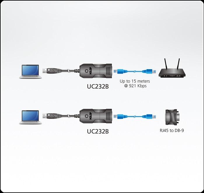 Конзолен адаптер ATEN UC232B, USB към RJ-45 (RS-232), 1.2 м кабел-2