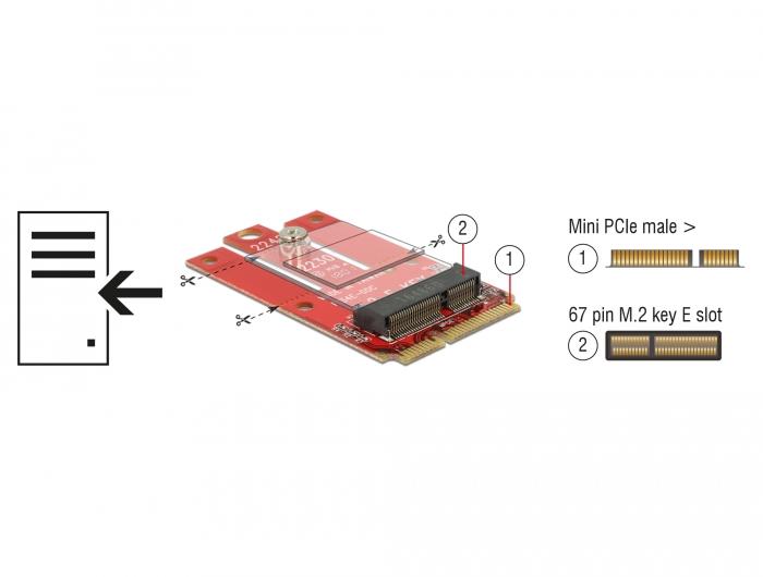 Адаптер Delock, Mini PCIe към M.2 Key E slot-3