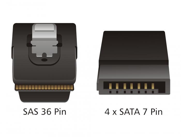 Интерфейсен кабел DeLock, Mini SAS SFF-8087 &gt; 4 x SATA 7 pin, 0.5 m-3