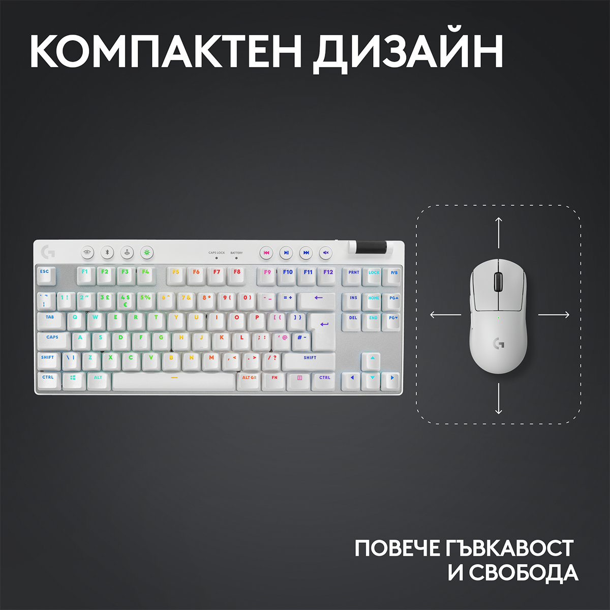 Геймърска механична клавиатура Logitech G Pro X TKL White Lightspeed Tactile Switch-3