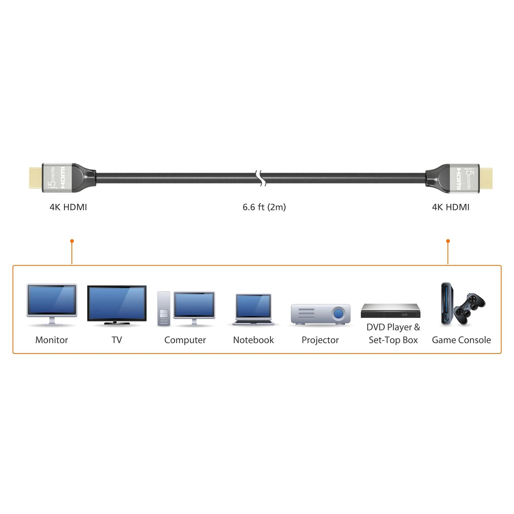 Кабел j5create JDC52, HDMI мъжко - HDMI мъжко, Ethernet, 4K, 2 m-3