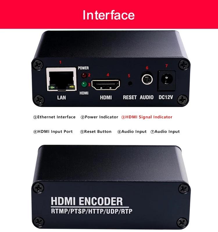 Енкодер декодер ESTILLO HDSW0019M1, H.265-HEVC / H.264-AVC, HDMI-3