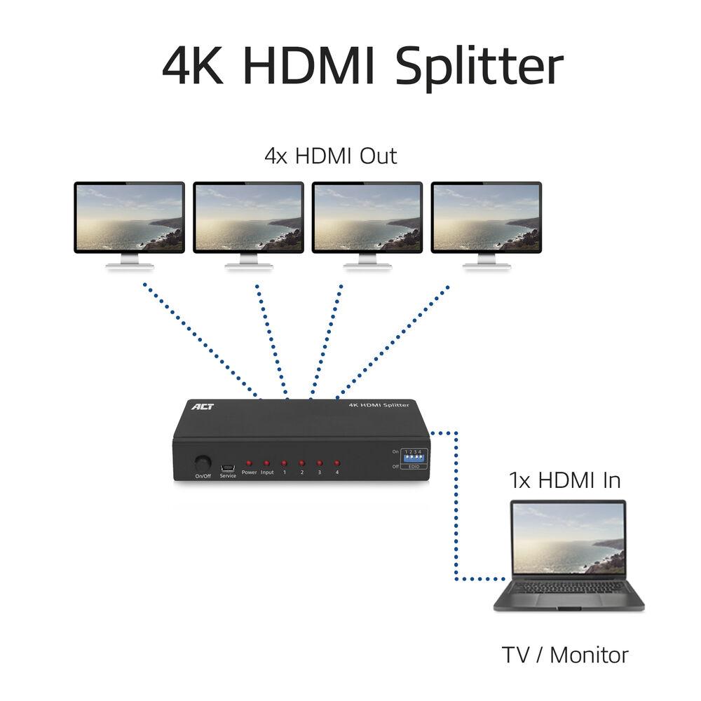 HDMI Сплитер ACT AC7831, 1 вход 4 изхода., 4K, Черен-4