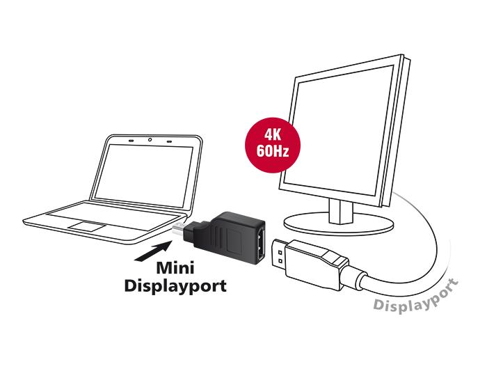 Адаптер Delock, mini DisplayPort 1.2 мъжко - DisplayPort женско, 4K, 90&deg;-2