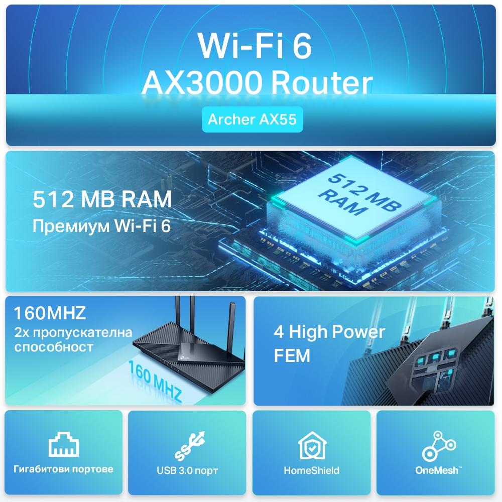 Безжичен рутер TP-Link Archer AX55, AX3000, Wi-Fi 6, Dual-Band Gigabit-4