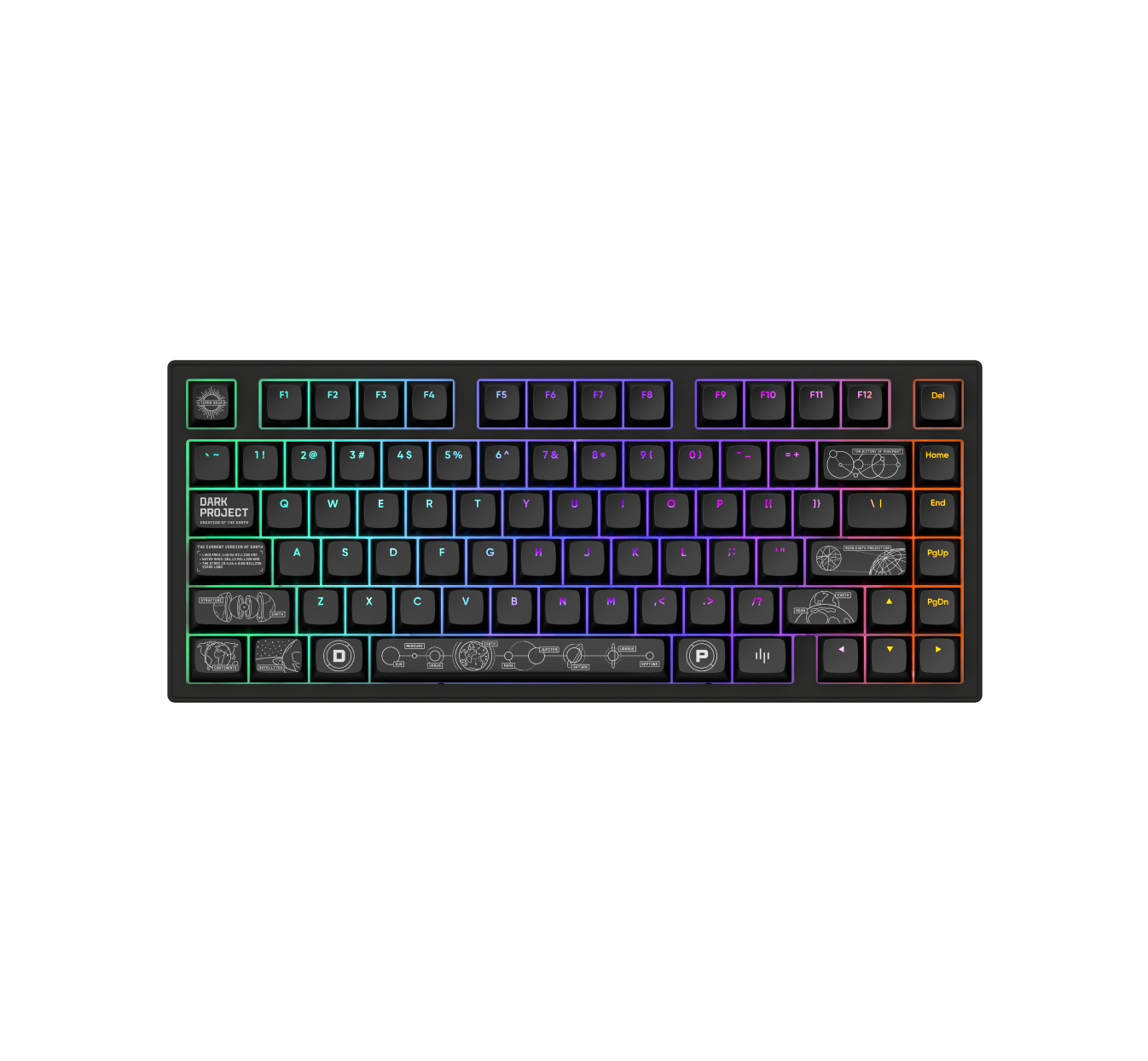 Геймърскa безжична клавиатура Dark Project ALU81A Terra Nova Black RGB