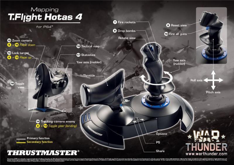 Жичен джойстик,  авиосимулатор Thrustmaster T.Flight Hotas 4  за PC / PS4, Черен-4